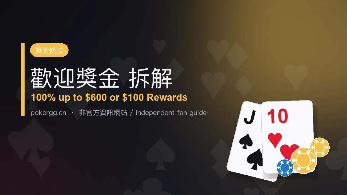 GG撲克 歡迎獎金 100% 最高 $600 或 $100 賽票 條款拆解